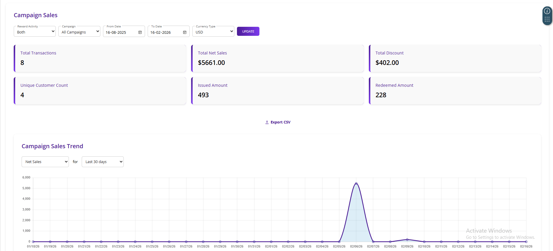 Campaign UI page.png