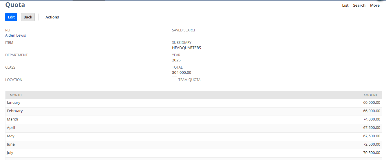 IndividualSalesLeaderboard_Image2.png