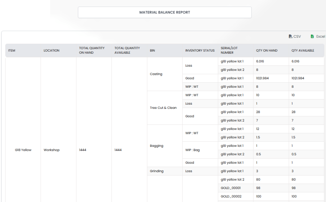 Materials_balance_report.png