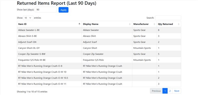 Most_Returned_Items_Report_Image1.jpg