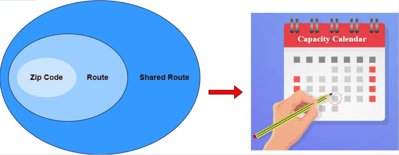 NetSuite_Delivery_Scheduler_Image1.png
