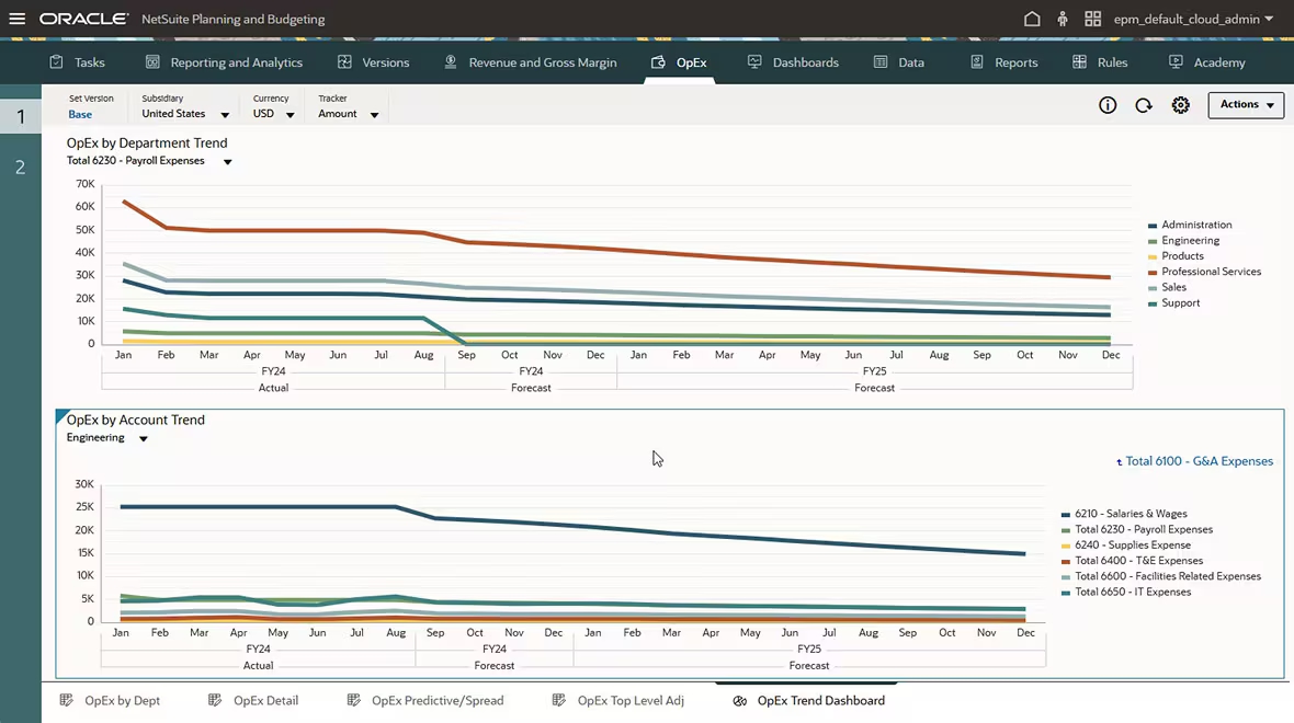 NetSuite planning-and-budgeting.avif