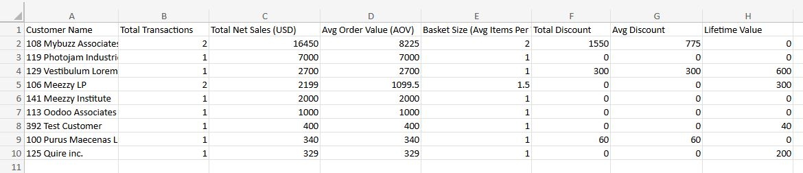customer sales page - csv export.JPG