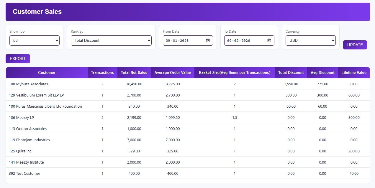 customer sales page - filter.JPG