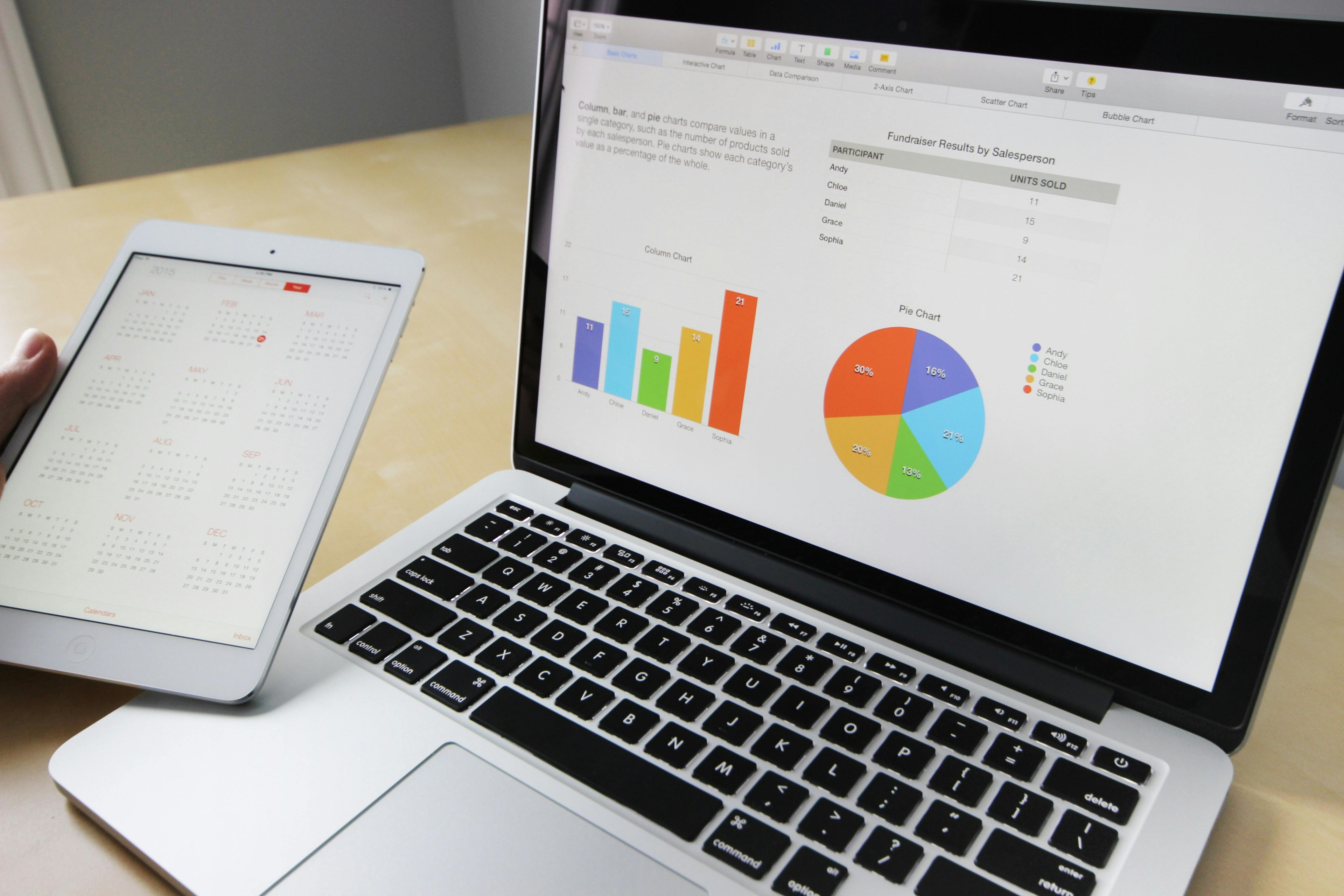 our insights