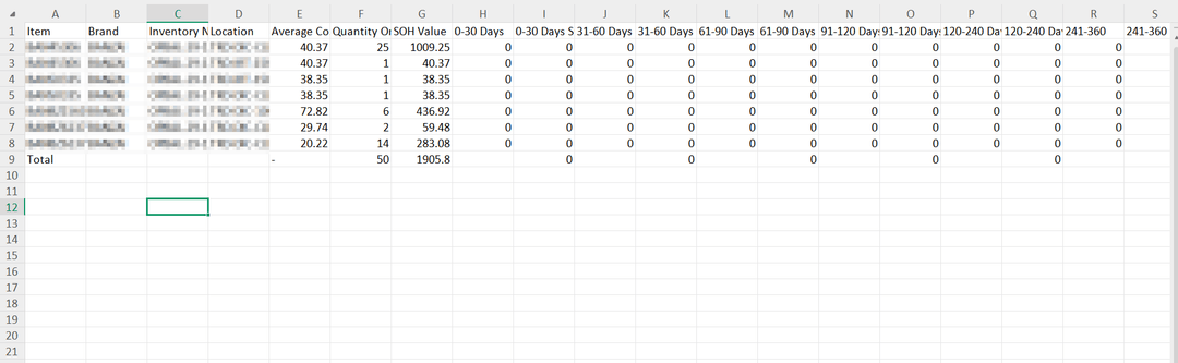Inventory Aging Report - Automate Inventory Aging | Jobin & Jismi