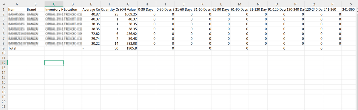 Inventory Aging Report - Automate Inventory Aging | Jobin & Jismi